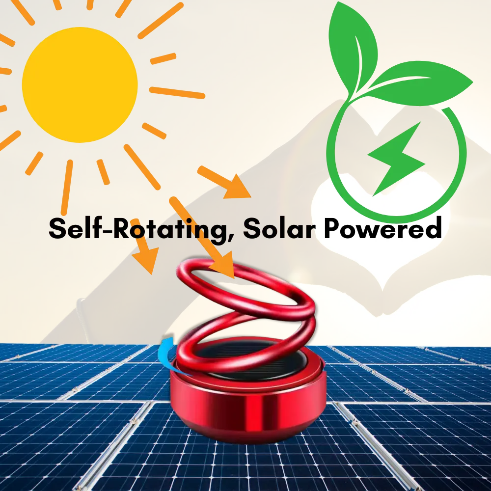 Solar Windshield Defroster and Car Heater - Zoozto