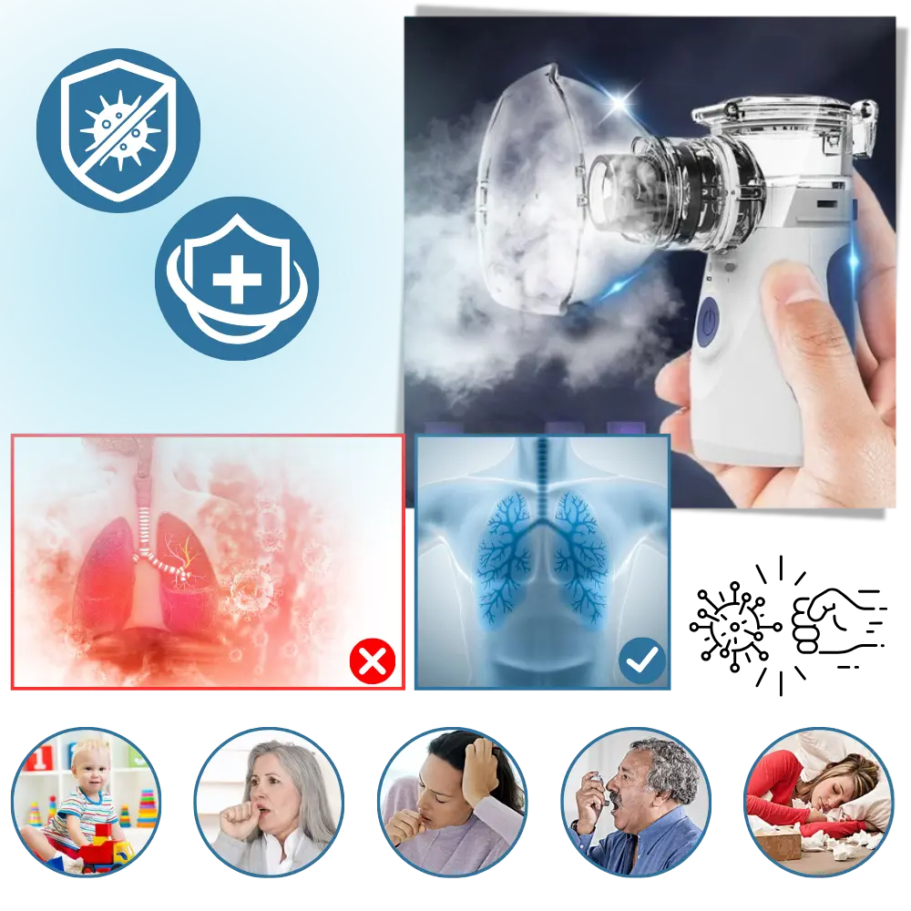 Ultrasonic Portable Nebulizer for Adults and Kids - Zoozto